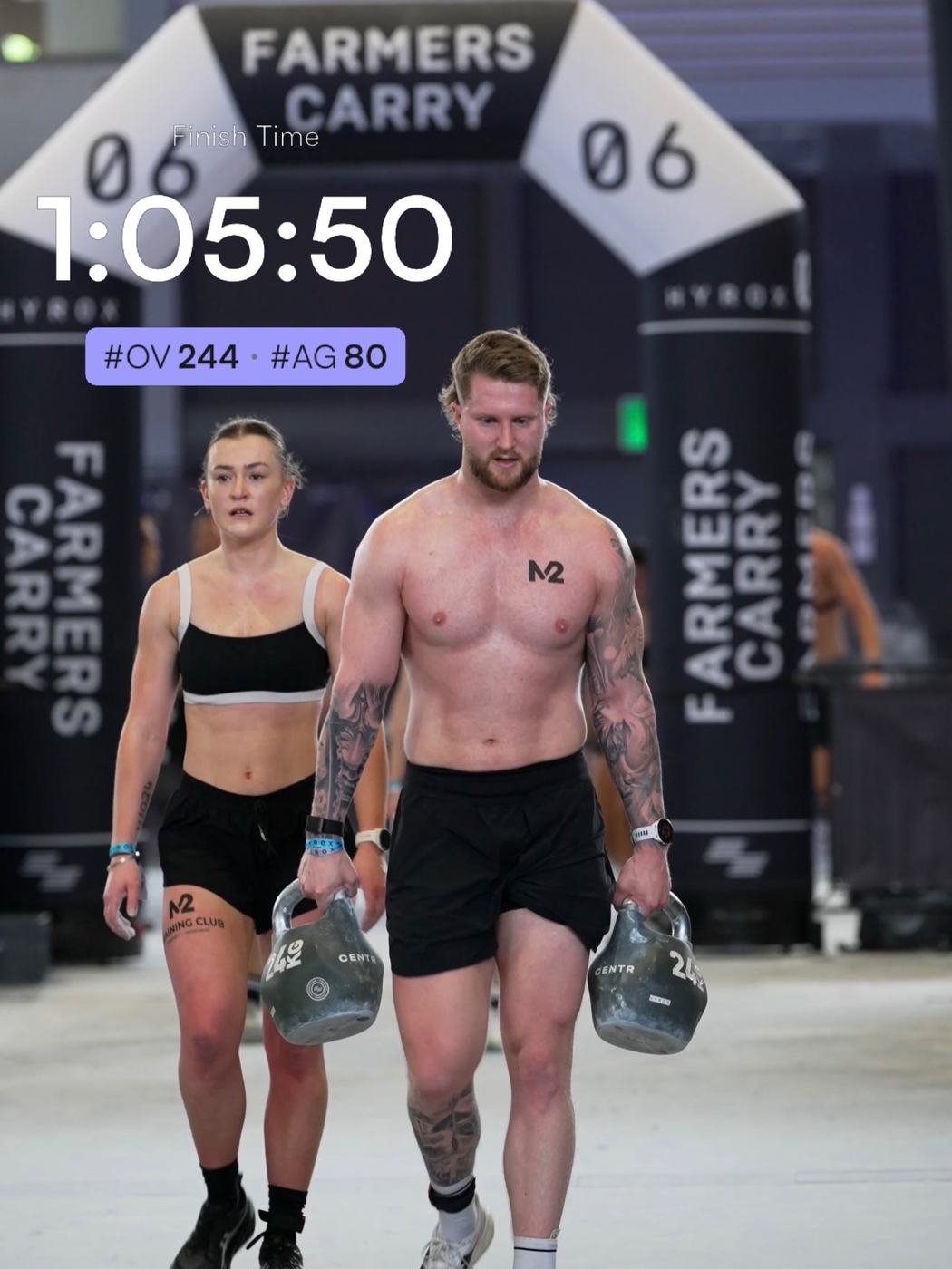 Hyrox Sydney 2026 &mdash; M2 Training Club